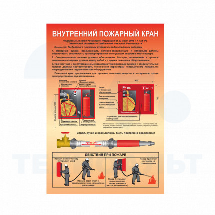 Плакат "Внутренний пожарный кран" - 1 л.