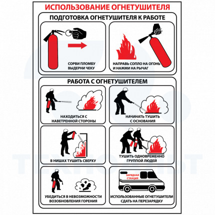 Плакат "Использование огнетушителя" - 1 л.